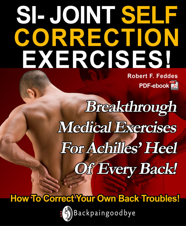 Si Joint Self Correction Exercises